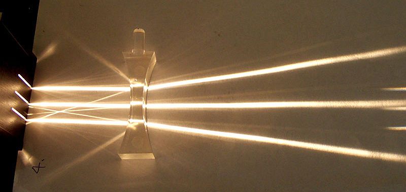 雙凹透鏡光路 雙凹透鏡光路