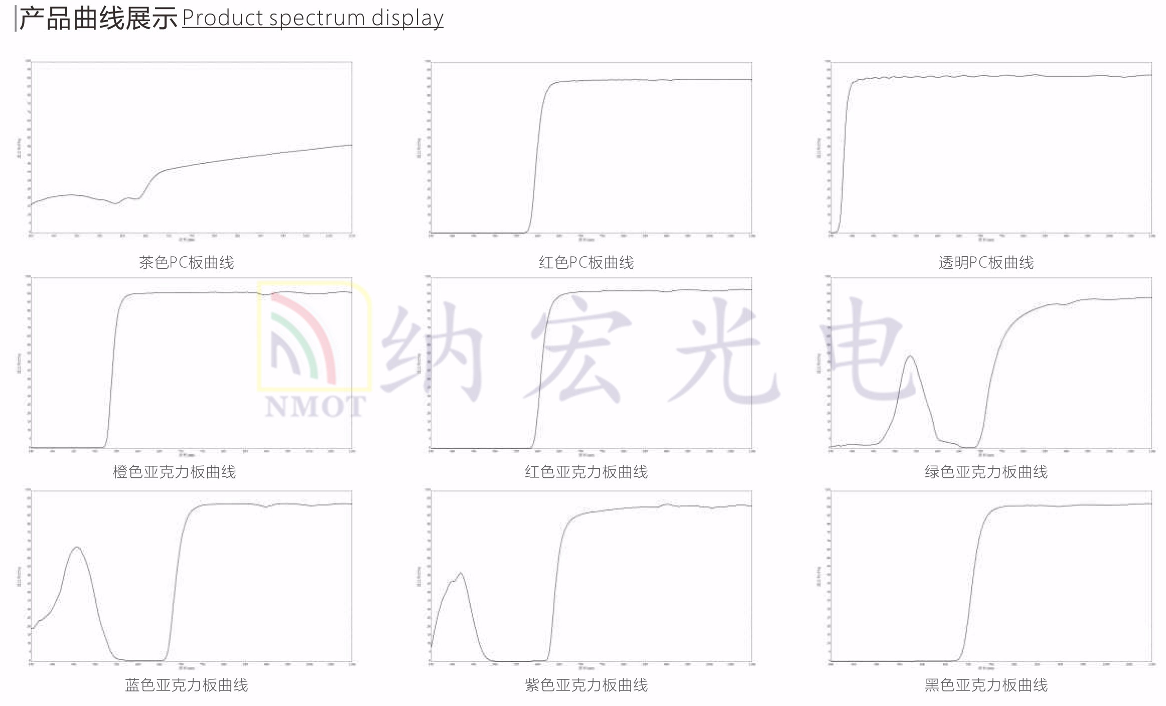 透紅外光學塑料系列 透紅外光學塑料系列
