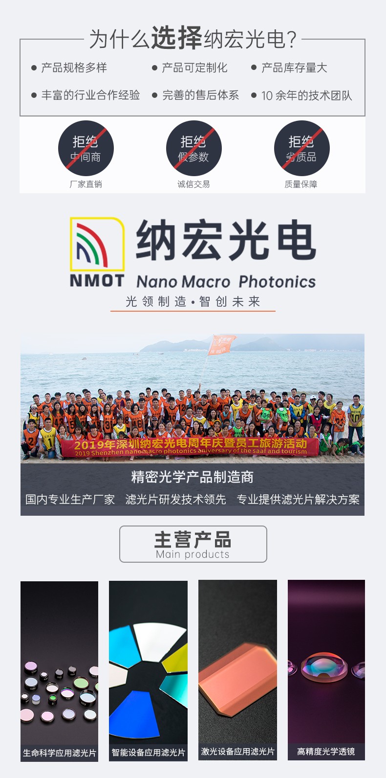 平凸透鏡 平凸透鏡