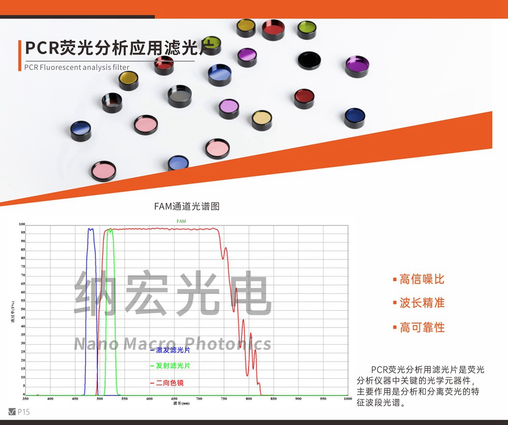 國(guó)產(chǎn)濾光片 國(guó)產(chǎn)濾光片