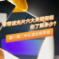 窄帶濾光片六大關鍵指標？濾光片中心波長與帶寬